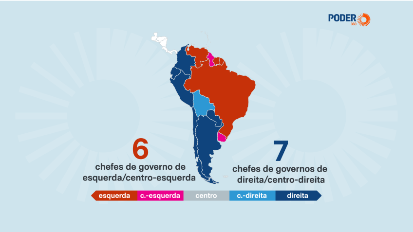 O Equilbrio de Poder na Amrica do Sul Direita Avana mas Esquerda Mantm Influncia Econmica